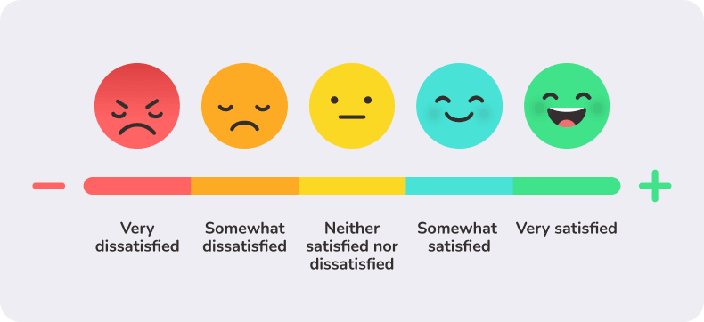 satisfaction rates